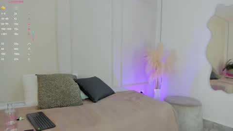 Maria Pettit online show from 12.03.25