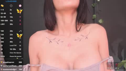 Theressa online show from 02.23.25