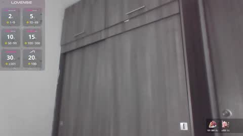 MODEL Mark Rut online show from 01.13.25