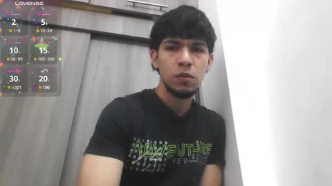 MODEL Mark Rut online show from 01.21.25