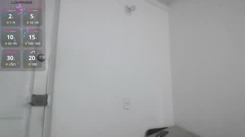 MODEL Mark Rut online show from 01.30.25