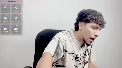 MODEL Mark Rut online show from 02.24.25