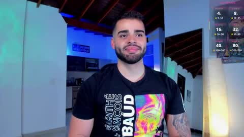 Snapshot of markus_tyler chatting on 10.12.25 markus_tyler online show from 10.12.25