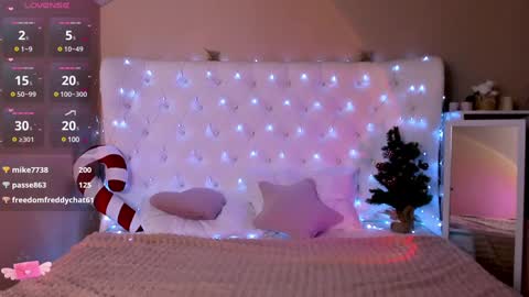 Snapshot of mary_u chatting on 01.25.25 Ur Mary online show from 01.25.25