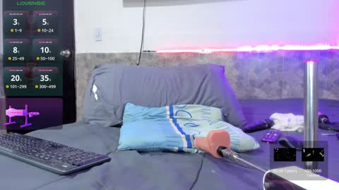 Snapshot of mattcoom chatting on 01.30.25 Matt Coom Independent model online show from 01.30.25