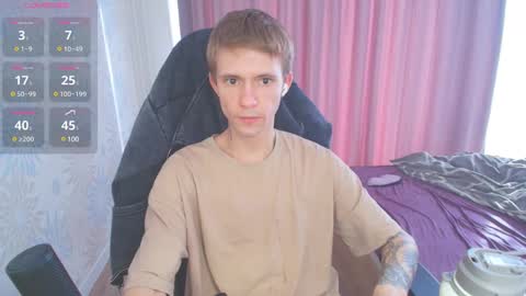 Max Gen with tats 24years  And Ethan without tats 20 years online show from 01.19.25