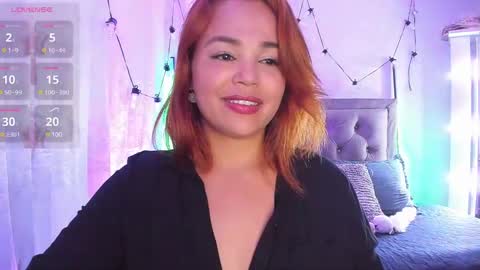 Snapshot of megan_danger_ chatting on 01.13.25 megan_danger_ online show from 01.13.25