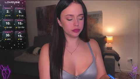 Snapshot of megan_nilson chatting on 01.31.25 Megan online show from 01.31.25