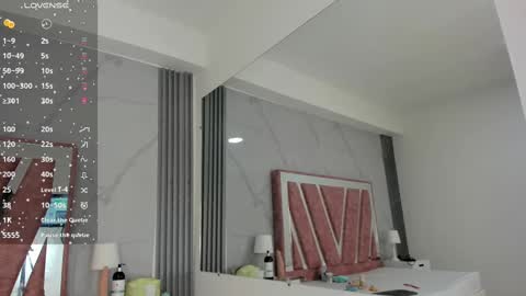 Megan Sweet online show from 09.25.25