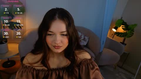 Snapshot of meganbutnotfox chatting on 04.19.26 Megan online show from 04.19.26