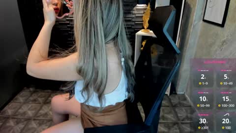 Megan online show from 01.23.25