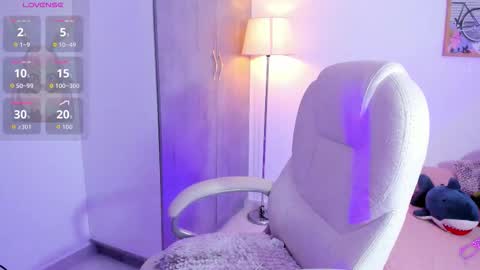 Snapshot of megumi_ann chatting on 03.21.26 Ann online show from 03.21.26