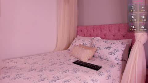 Snapshot of melanie_milleer chatting on 01.19.25 Melanie Miller online show from 01.19.25