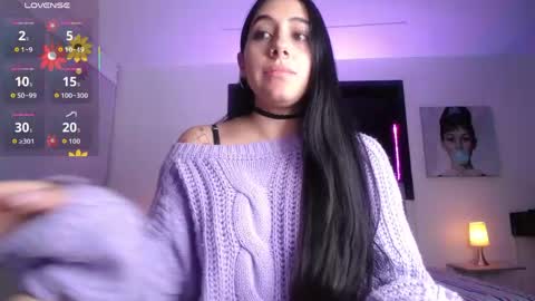 melanny_petite online show from 04.30.26