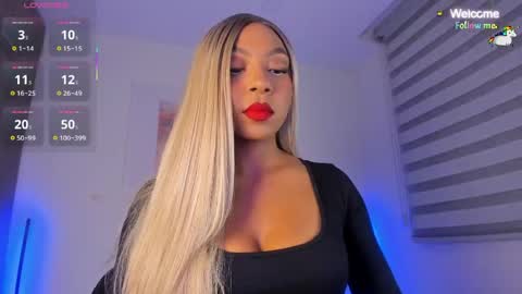 melanyriz online show from 05.19.26