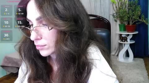 Snapshot of melinasmit chatting on 12.07.24 Melina online show from 12.07.24
