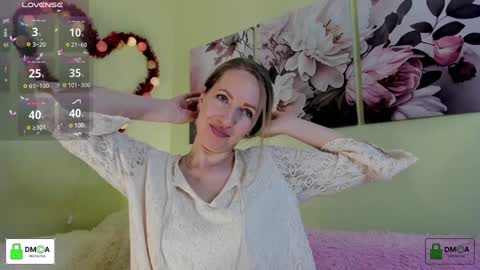 Melody My schedule this week  Wednesday Thursday Sunday online show from 01.26.25