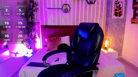 Mia Connor online show from 11.01.25