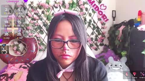 Midori 7u7 online show from 01.29.25