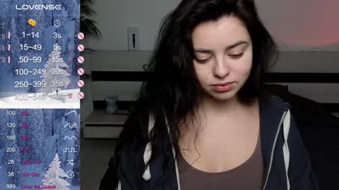 Mila online show from 01.22.25