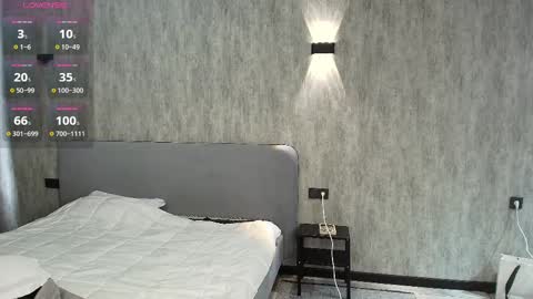 Snapshot of mina_moons chatting on 02.25.25 Mina online show from 02.25.25