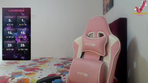 Mindy online show from 01.23.25