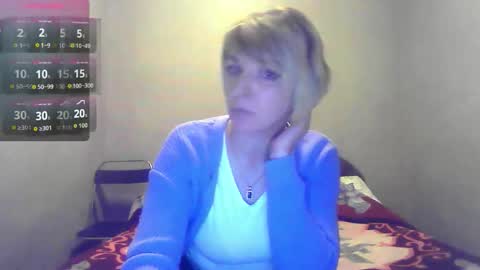 Mishelle online show from 04.12.26
