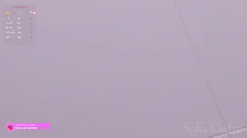 Snapshot of miss_sofiaa_ chatting on 02.21.25 Sofia Castro online show from 02.21.25