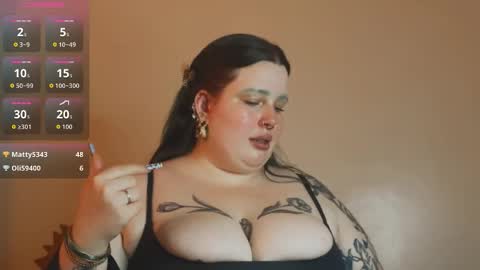 Miss Bika online show from 11.22.25