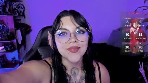 Snapshot of misscharlottte_18 chatting on 10.07.25 Missy Charlottte.  Hey remember to give me a thumbs up ty online show from 10.07.25