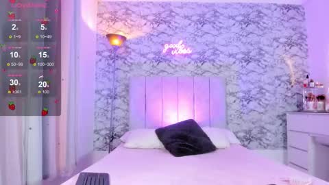 Gisell   Gigi online show from 02.02.26