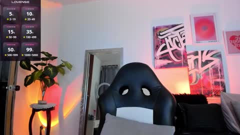 Snapshot of misshuntt3rs chatting on 03.07.25 Annie online show from 03.07.25