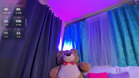 Snapshot of moll1e_ chatting on 12.21.25 M o L l i E online show from 12.21.25