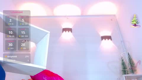 Snapshot of molly_spears chatting on 01.12.25 Molly Spears online show from 01.12.25