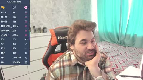 Morl online show from 04.20.26