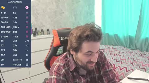 Morl online show from 04.29.26