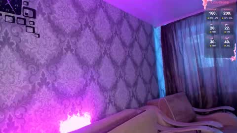 musemelody online show from 02.12.25