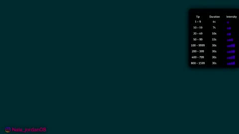 N A L A  NEW instagram nala jordan08 online show from 02.21.26