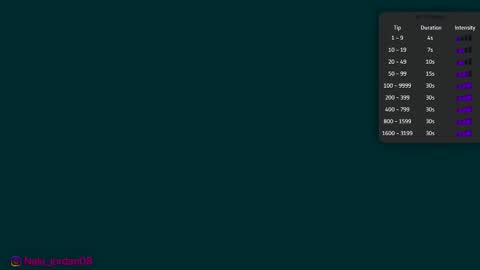 N A L A  NEW instagram nala jordan08 online show from 03.01.26