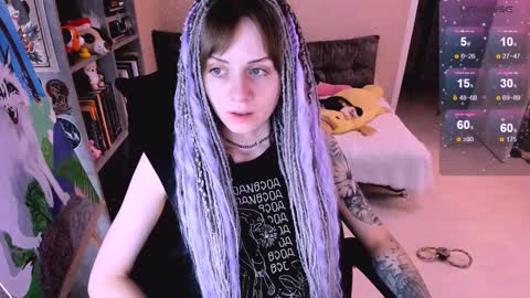 Monday-Friday 12-4 AM and 6-9 AM New York time online show from 12.02.24