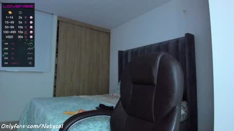 Snapshot of natycol___ chatting on 01.25.25 online show from 01.25.25