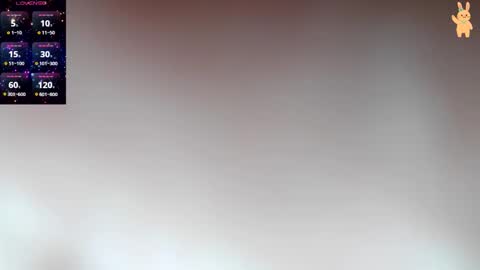 Snapshot of naughtycandy97 chatting on 03.23.26 Sandra online show from 03.23.26