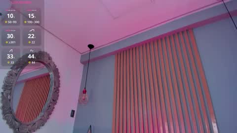 Snapshot of nicolesteele_ chatting on 12.18.25 Nicole online show from 12.18.25