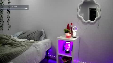 Snapshot of novahh_syxxx chatting on 12.29.24 novahh_syxxx online show from 12.29.24