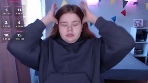 Snapshot of omellyoo chatting on 01.29.25 MellY online show from 01.29.25