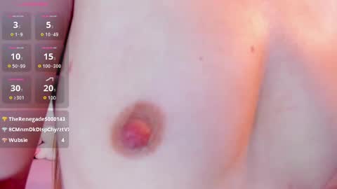 Ora Larson online show from 03.04.25