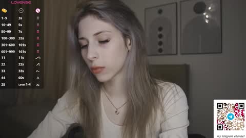 Snapshot of ottiliebolyard chatting on 02.08.26 Anne online show from 02.08.26