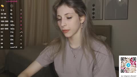 Snapshot of ottiliebolyard chatting on 02.21.26 Anne online show from 02.21.26