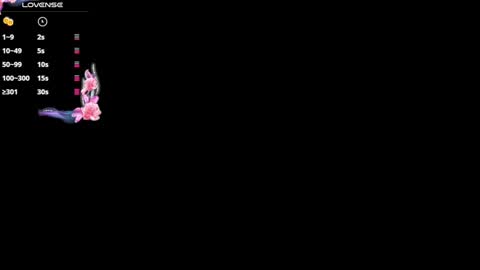 Snapshot of paigejayden chatting on 01.27.25 Paige online show from 01.27.25