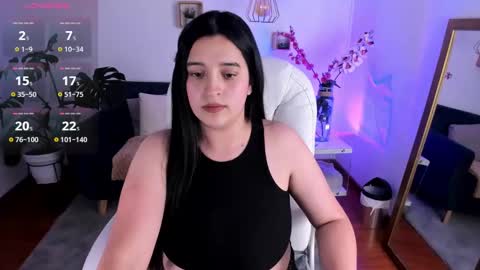 Snapshot of pamela_cheverry chatting on 01.28.25 Pamela online show from 01.28.25